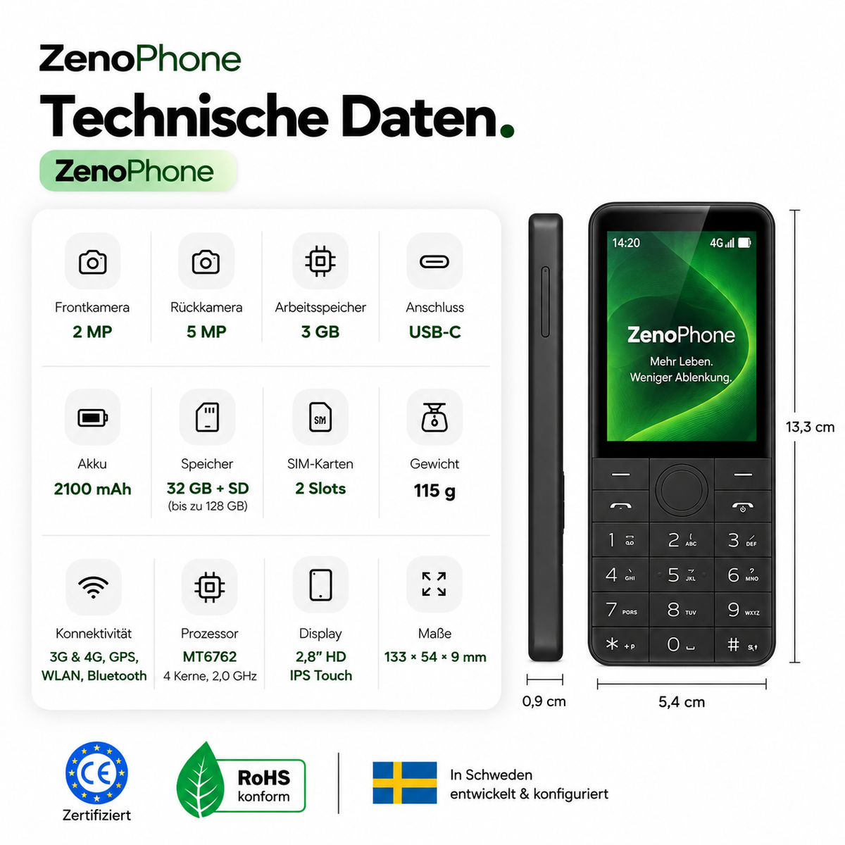 ZEROPHONE™